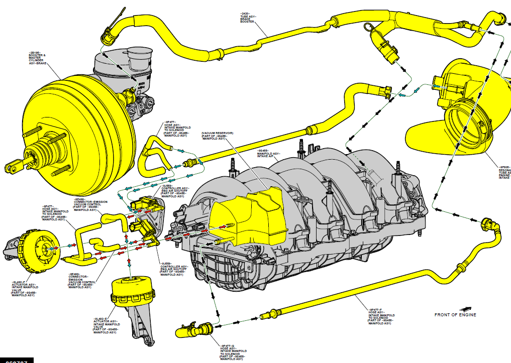 Important Information Regarding 2015-2016 Coyote CMCV Plumbing